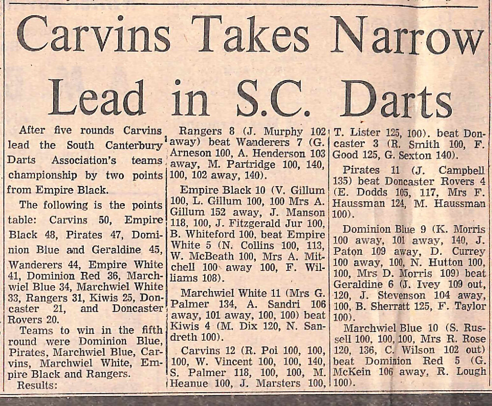 Carvins Takes Narrow Lead in SC Darts