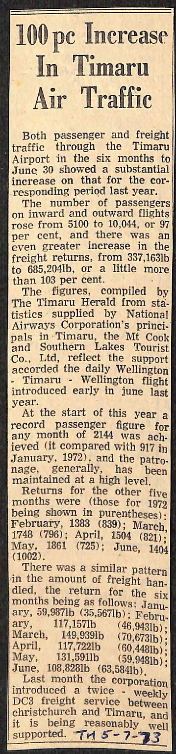 100pc Increase In Timaru Air Traffic