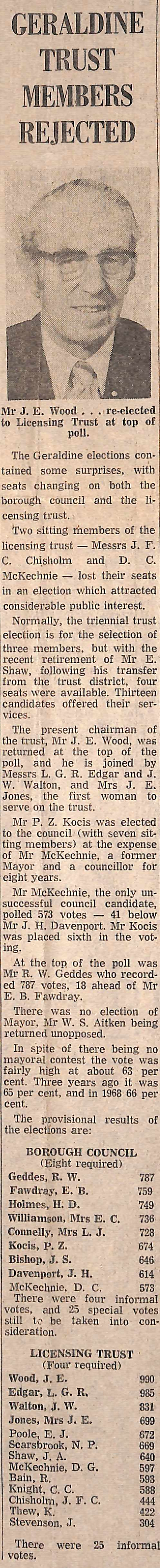 Geraldine Trust members rejected