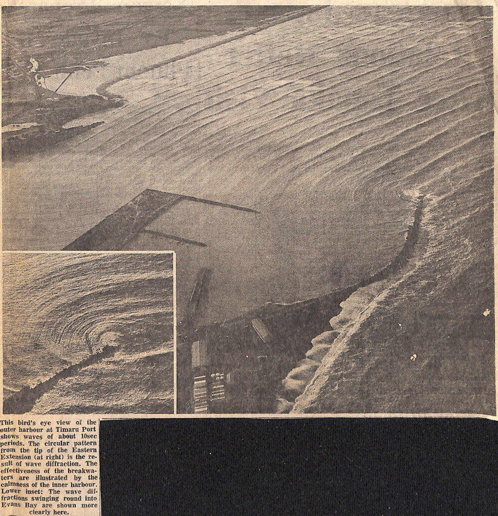 Harbour Model Findings Could Shape Policy