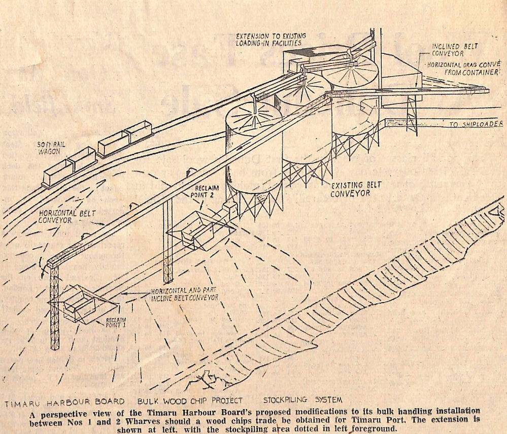 Harbour Board Bids for Big Timber Chip Trade