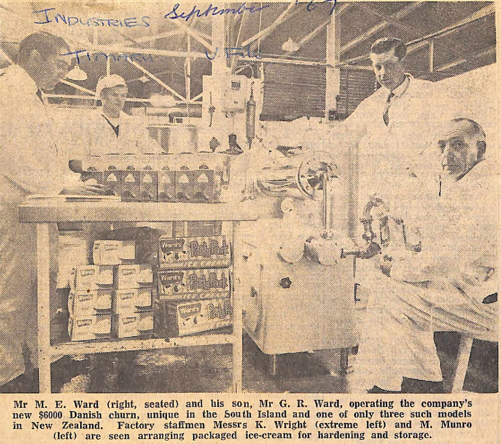 100,000 gals of Ice-cream Target for Year