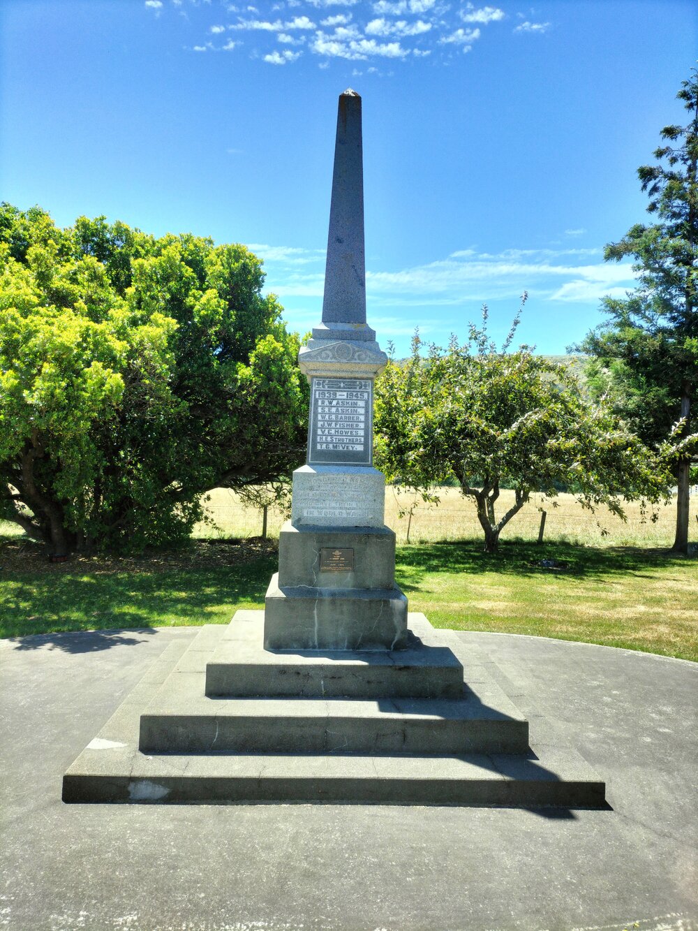 Albury War Memorial