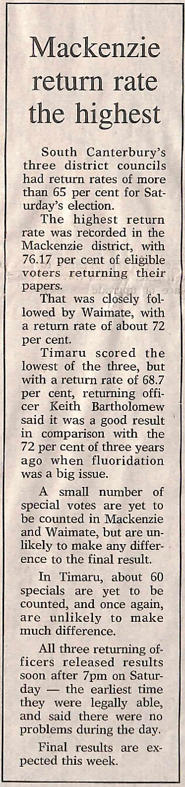 Mackenzie return rate the highest