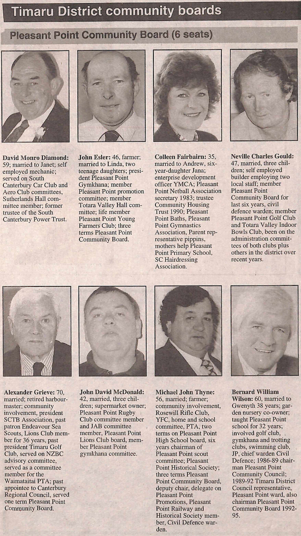Timaru District community board candidates 1998 local authority elections