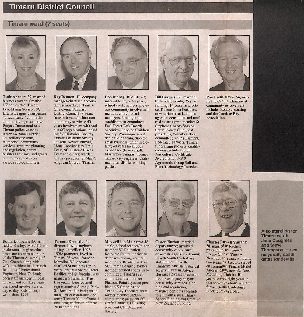 Timaru District Council candidates 1998 local authority elections