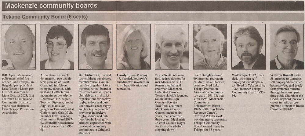 Mackenzie District community board candidates 1998 local authority elections