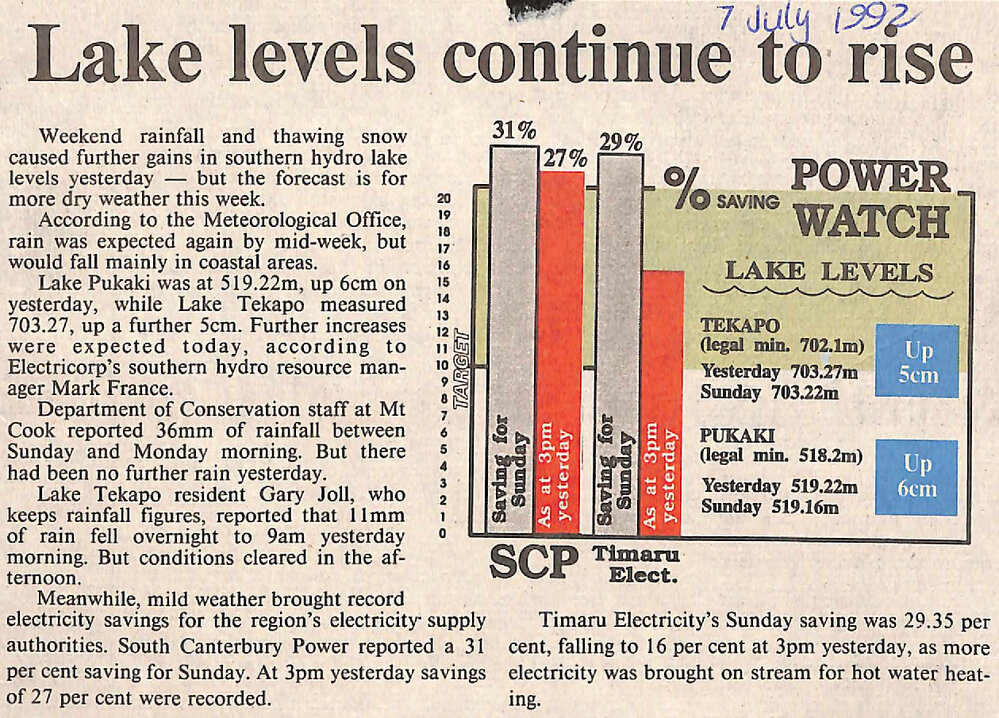 Lake levels continue to rise