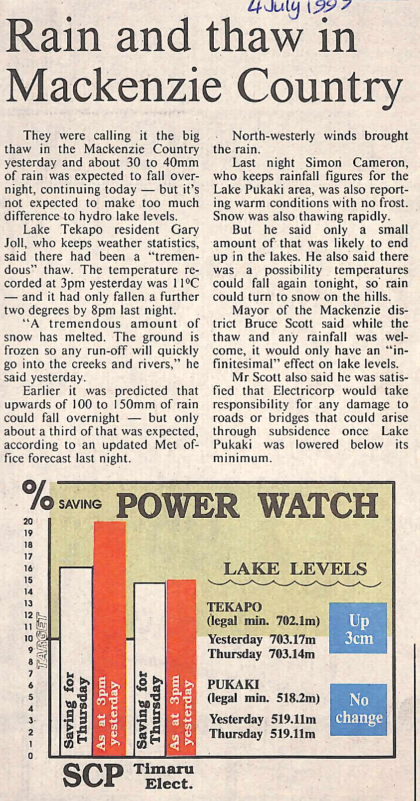 Rain and thaw in Mackenzie Country
