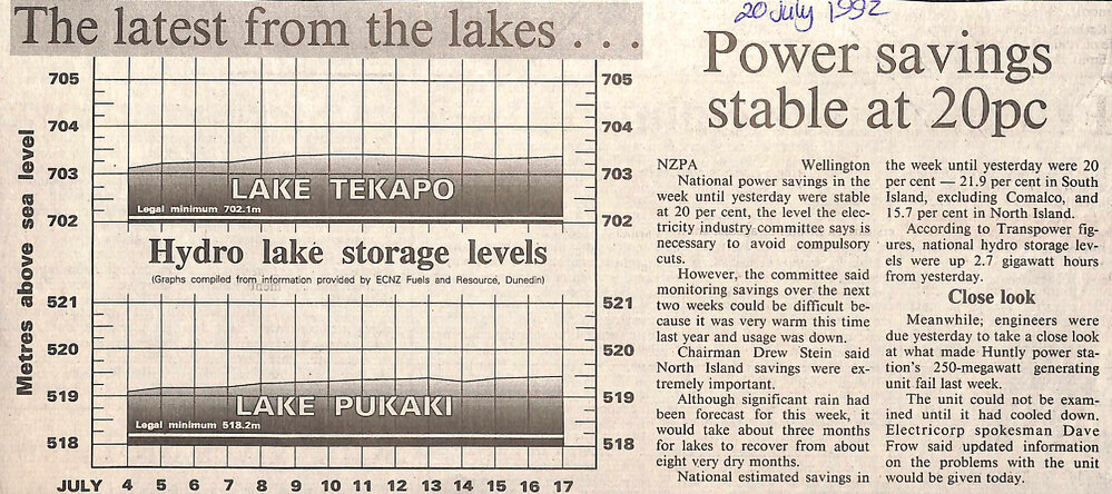 The latest from the lakes&hellip; / Power savings stable at 20pc
