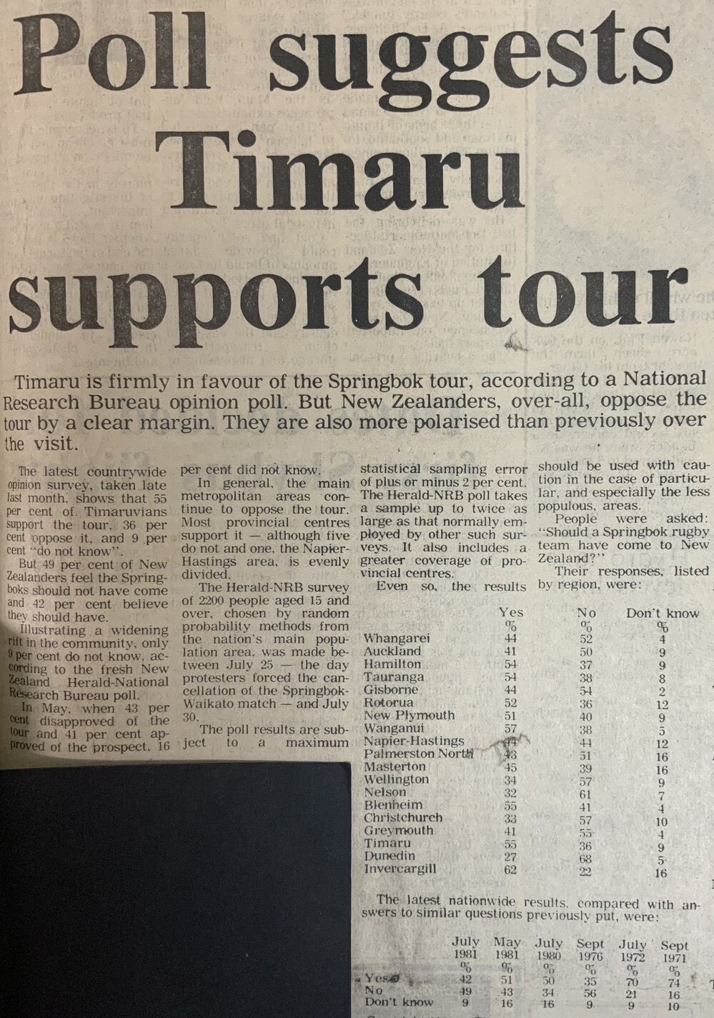 Poll suggests Timaru supports tour