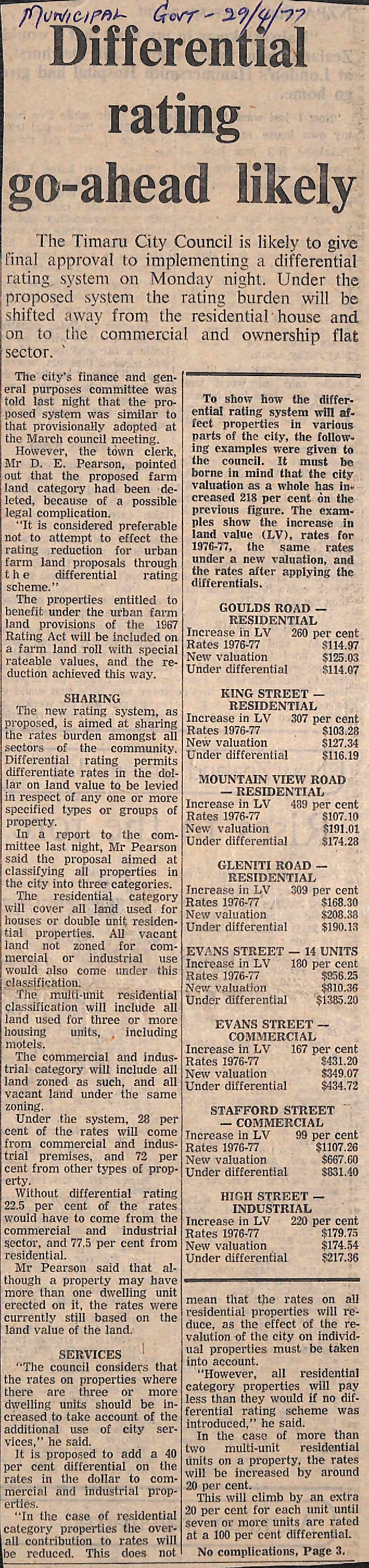 Differential rating go-ahead likely