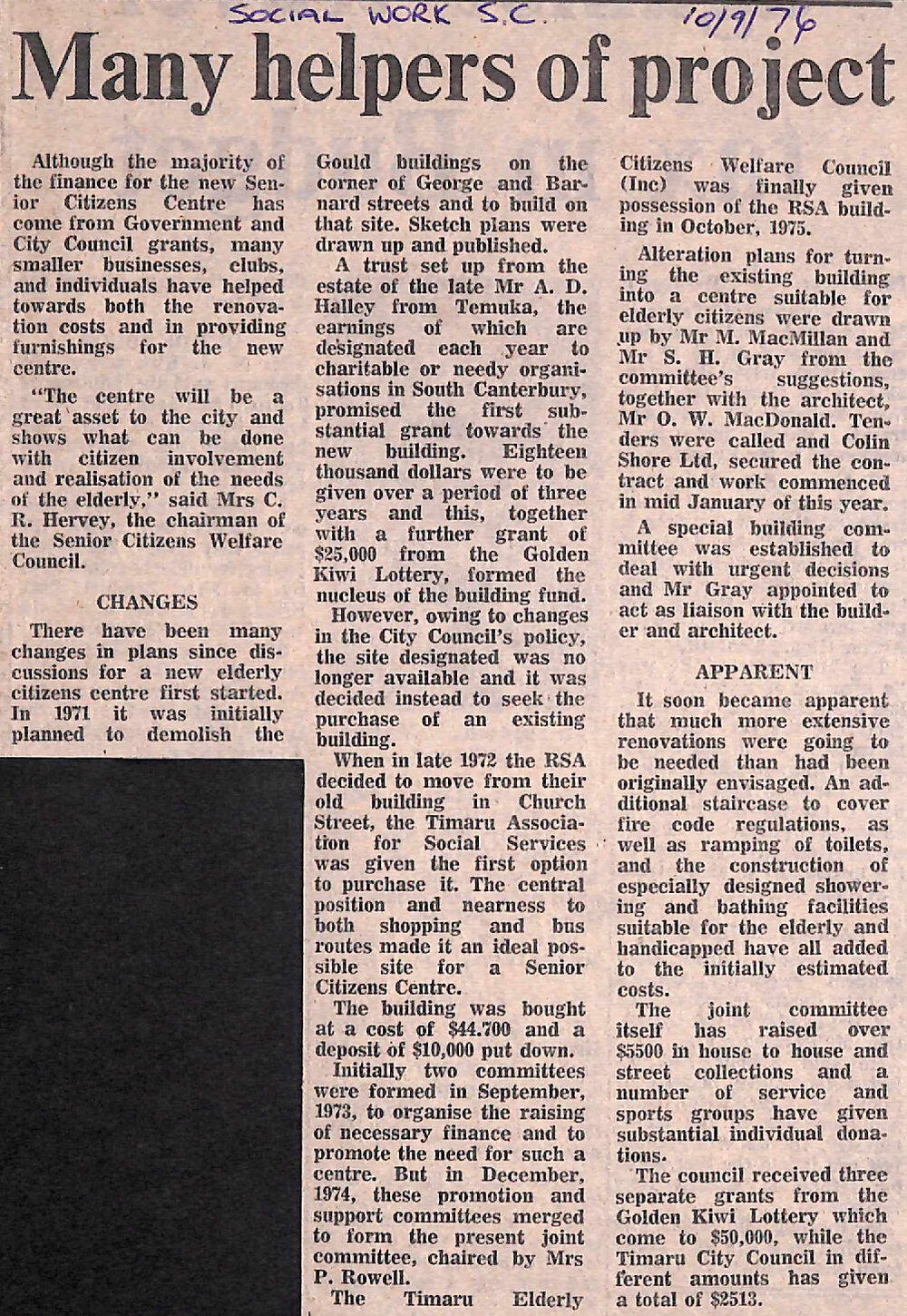 Many helpers of project