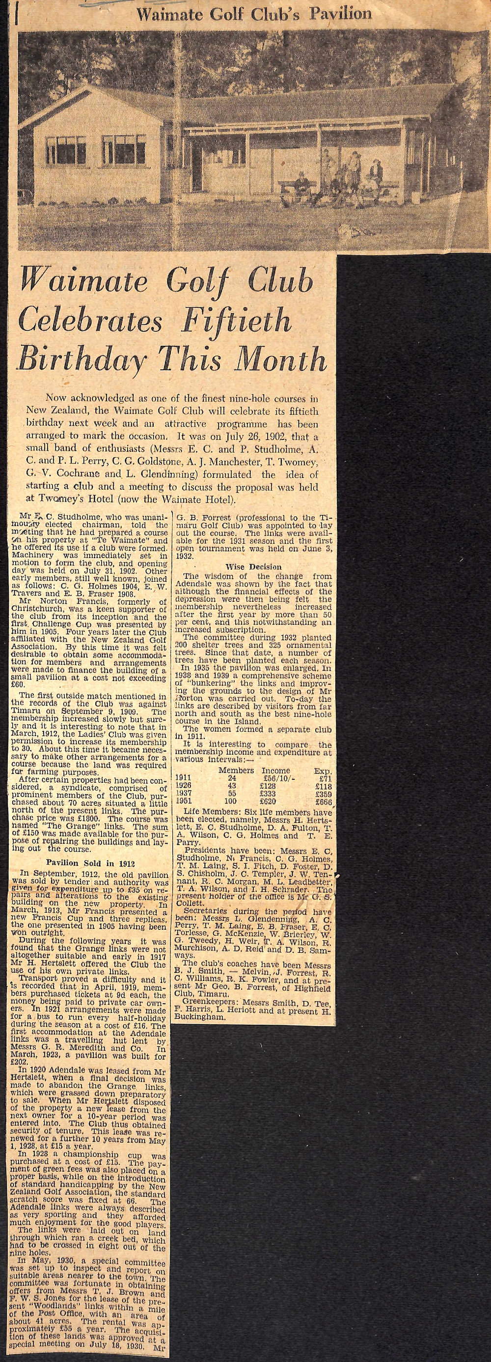 Waimate Golf Club Celebrates Fiftieth Birthday This Month