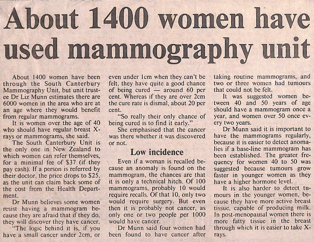 About 1400 women have used mammography unit