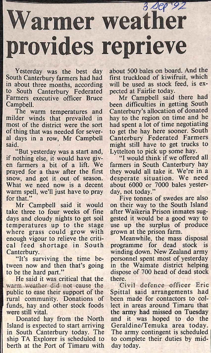 Warmer weather provides reprieve