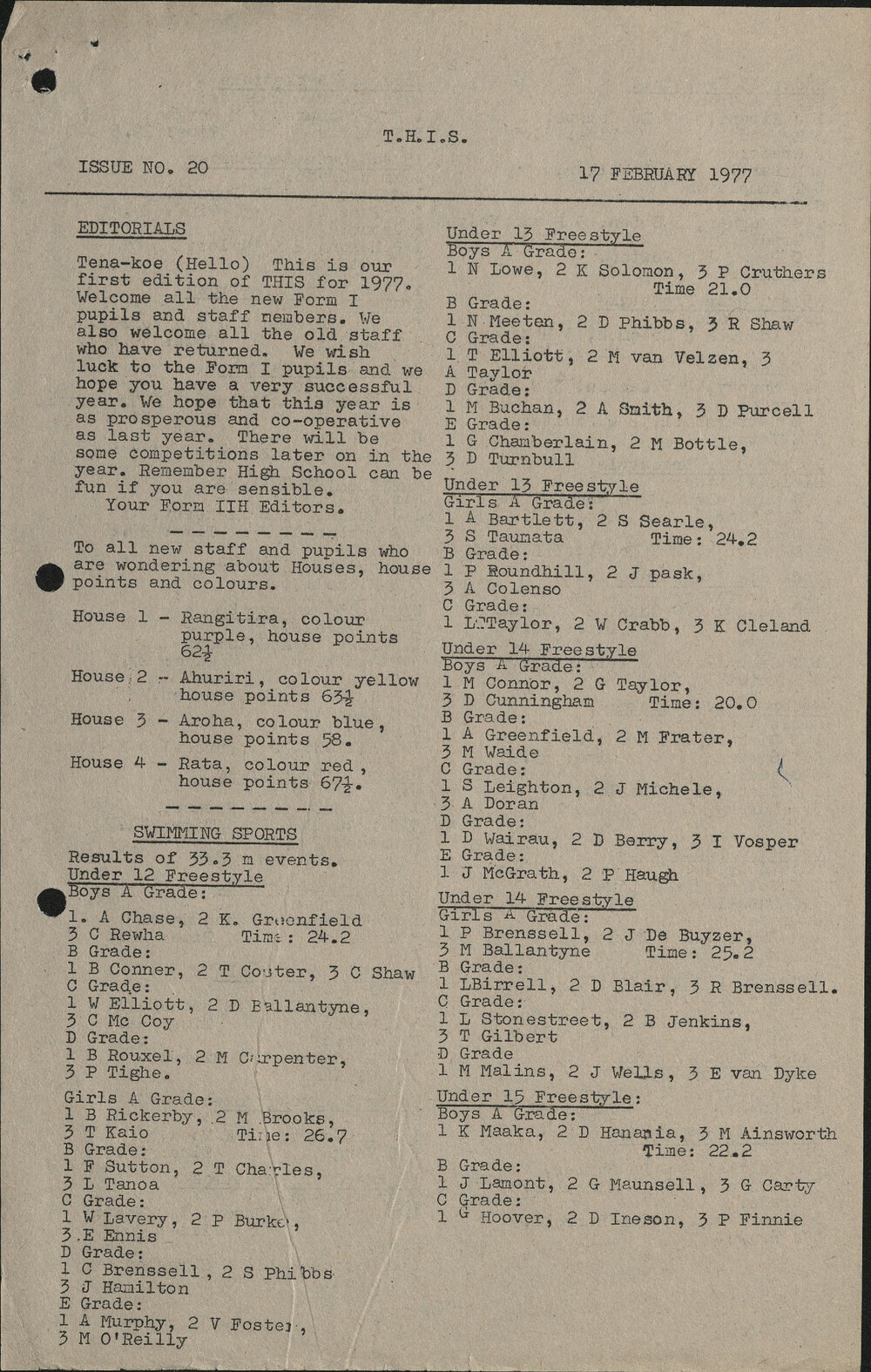 1977 Twizel High Information Sheets