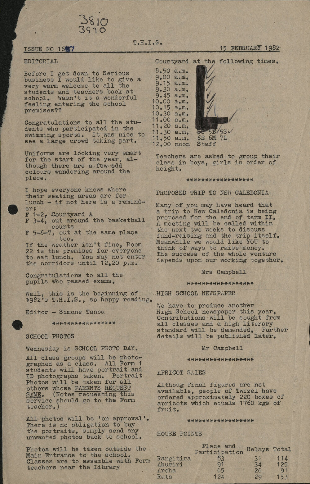 1982 Twizel High Information Sheets