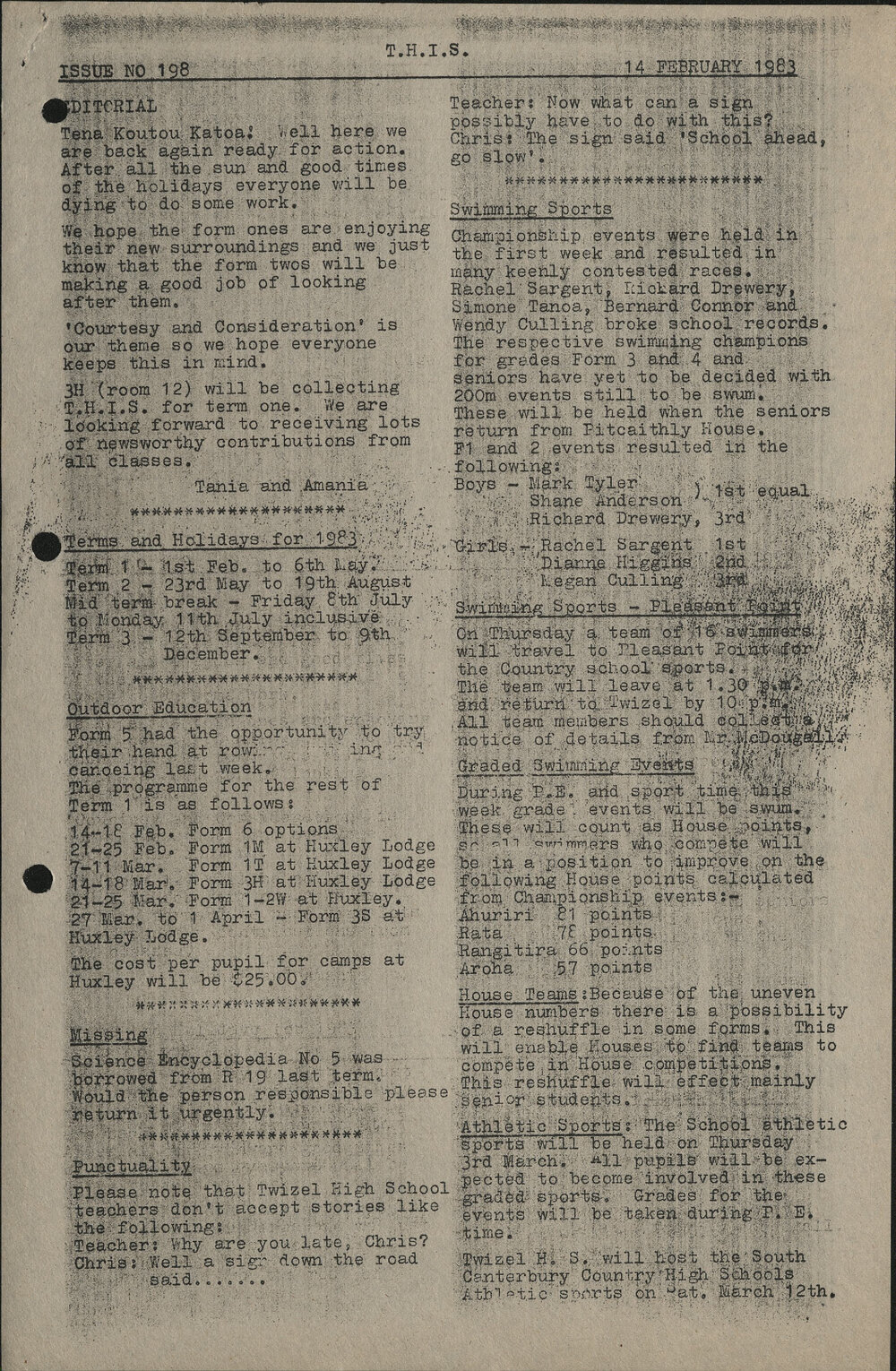 1983 Twizel High Information Sheets