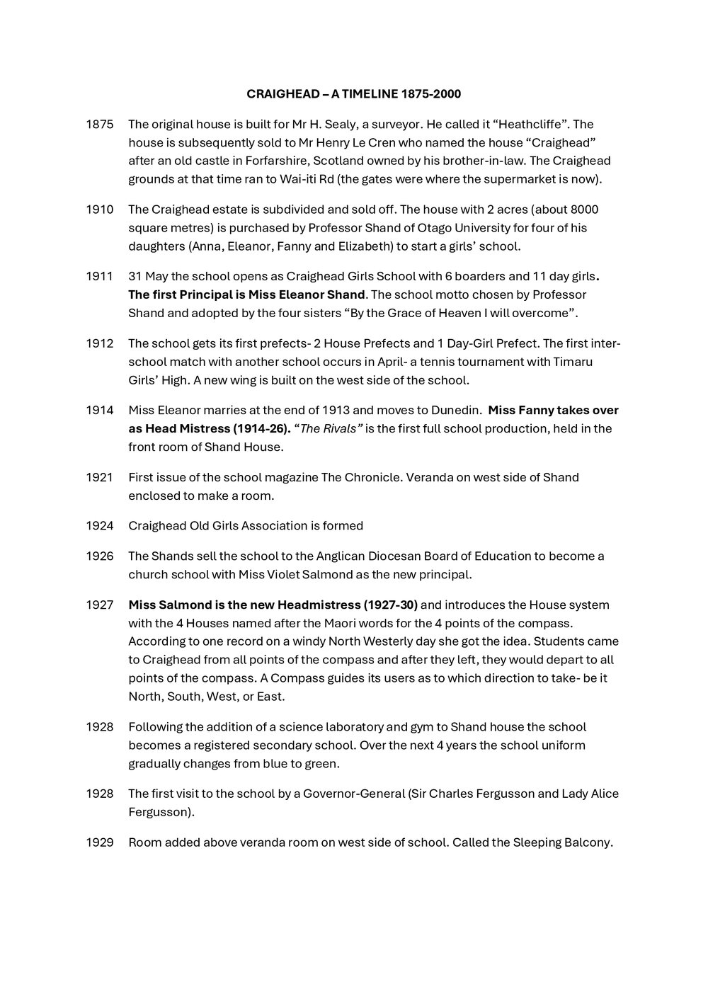 Craighead Diocesan School timeline from 1875 to 2000