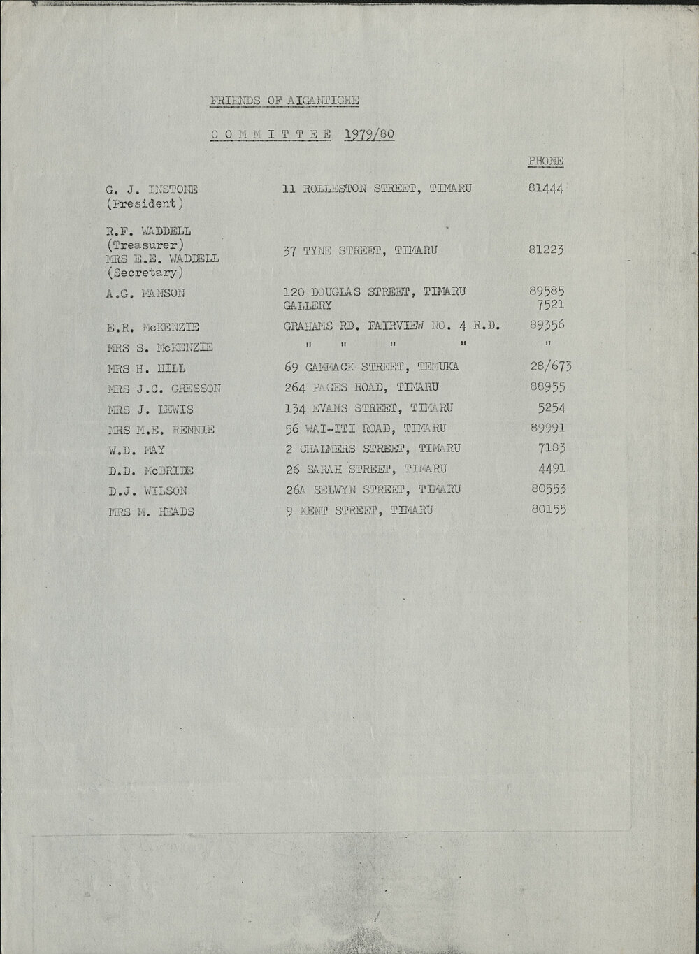 Friends of the Aigantighe Committee 1979/1980