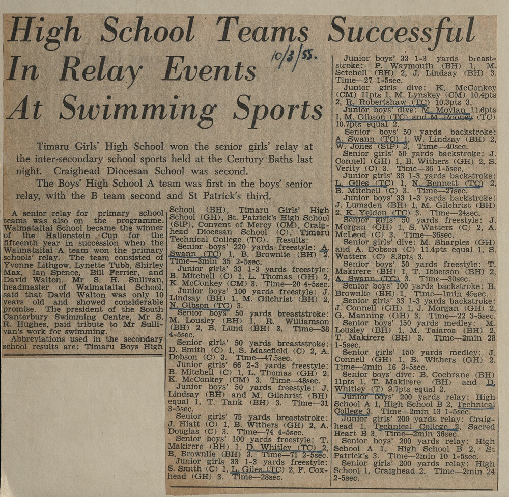 High School Teams Successful In Relay Events At Swimming Sports