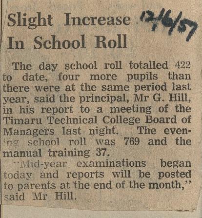 Slight Increase In School Roll