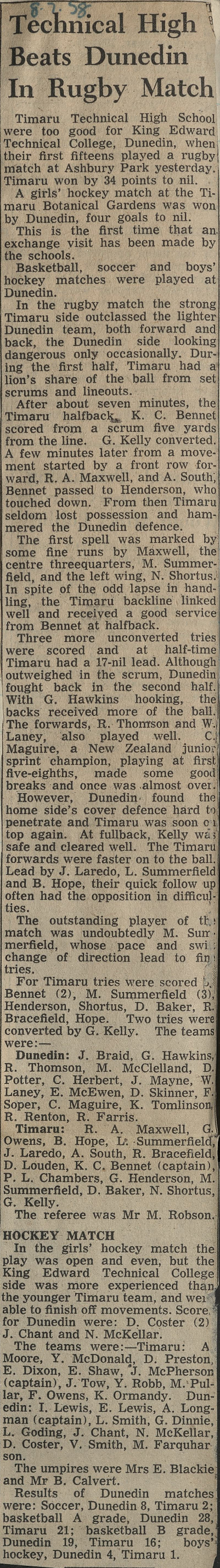 Technical High Beats Dunedin In Rugby Match