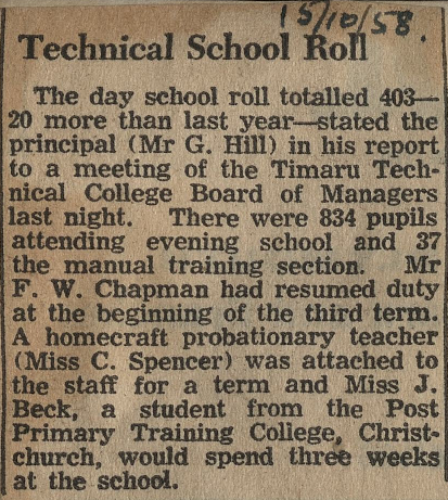 Technical School Roll