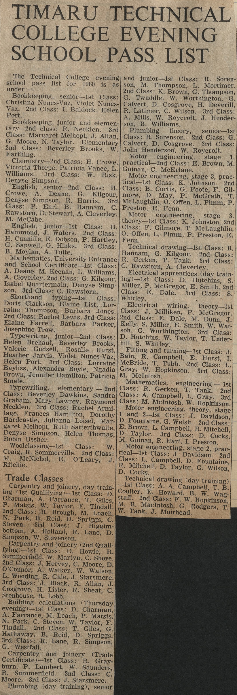 Timaru Techncial College Evening School Pass List