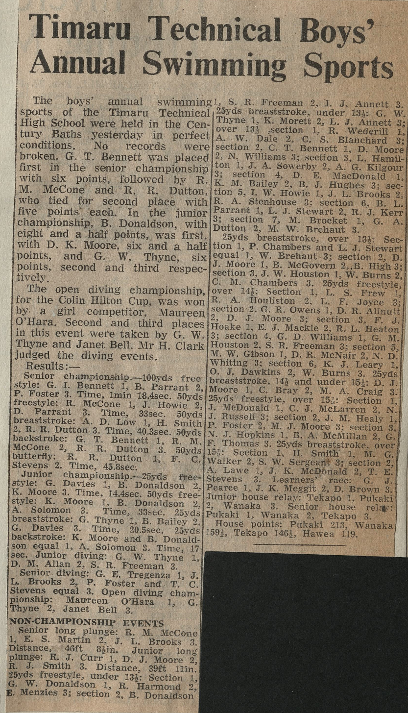 Timaru Technical Boys' Annual Swimming Sports