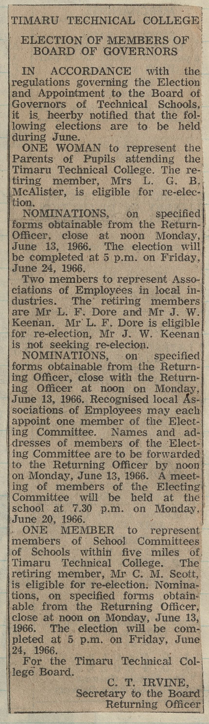 Timaru Technical College Election Of Members Of Board Of Governors