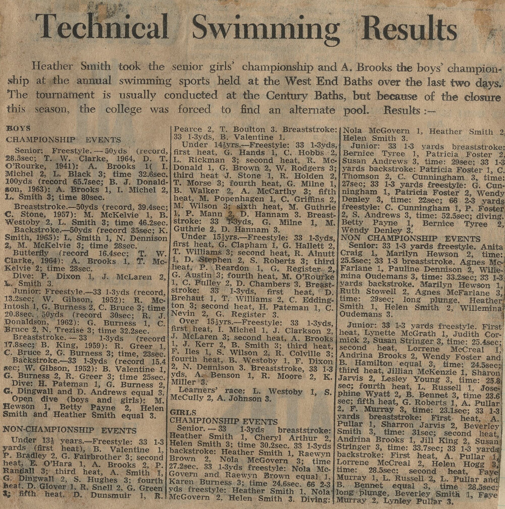Technical Swimming Results