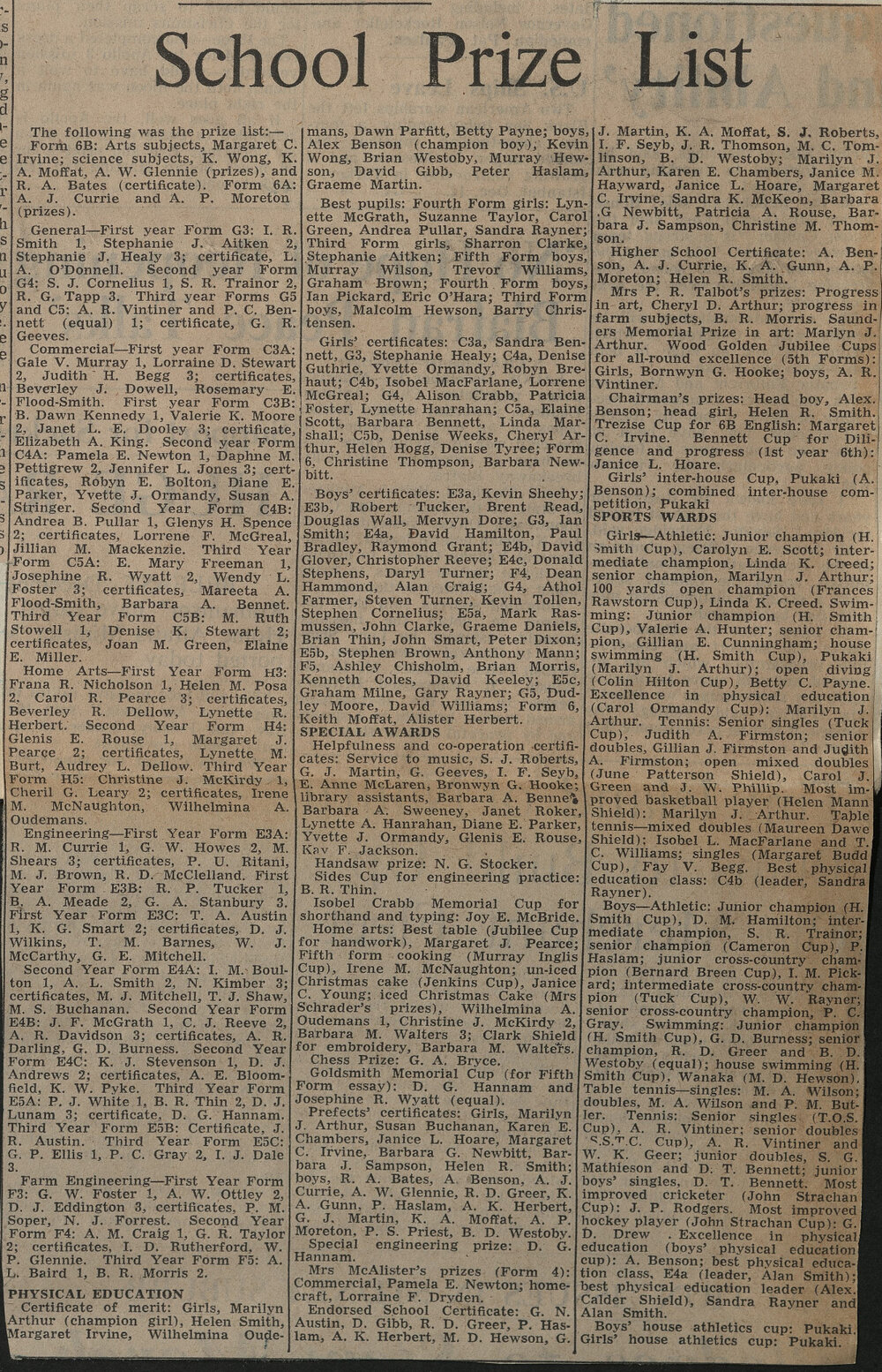Timaru College School Prize List