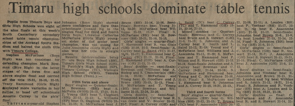 Timaru high schools dominate table tennis