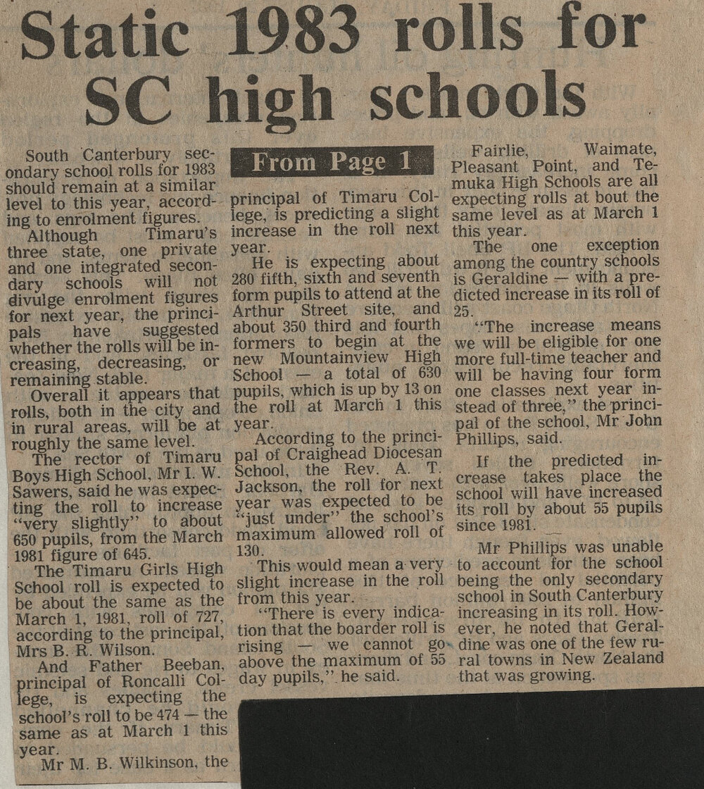 Static 1983 rolls for SC high schools