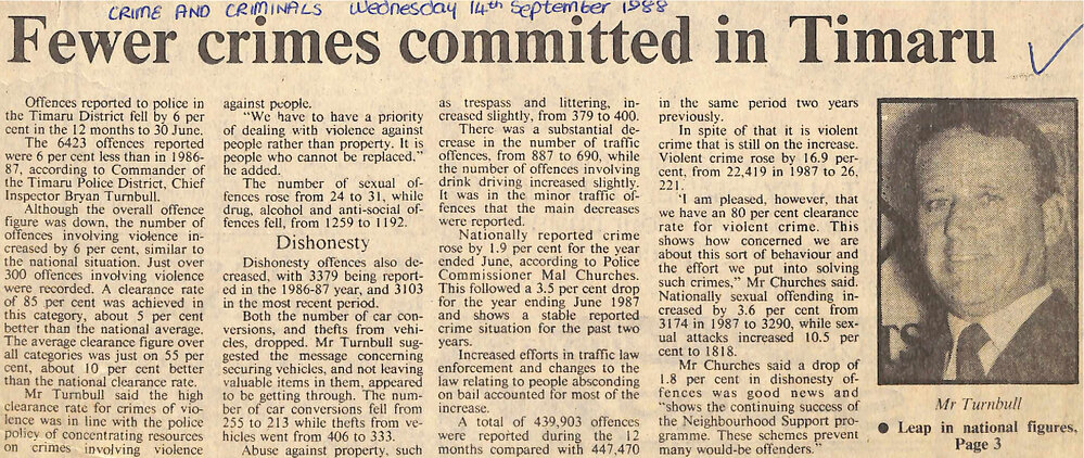 Fewer crimes committed in Timaru