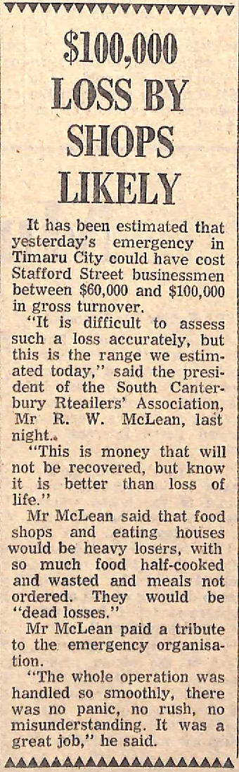 $100,000 loss by shops likely