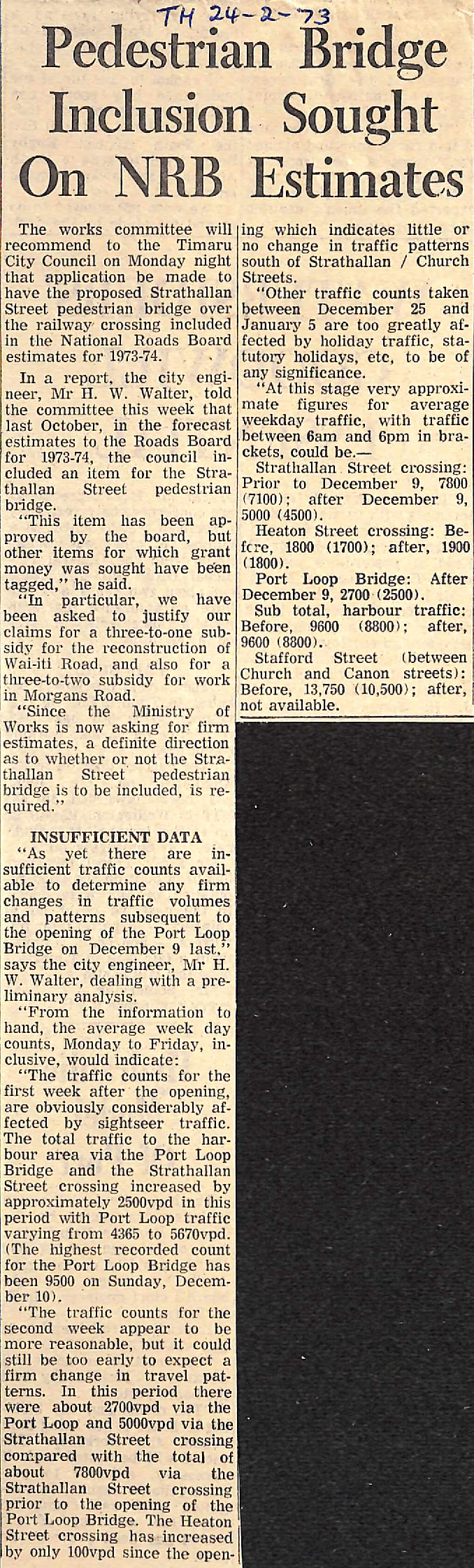 Pedestrian Bridge Inclusion Sought On NRB Estimates