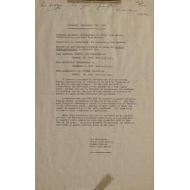 Secondary Enrolment for 1975
