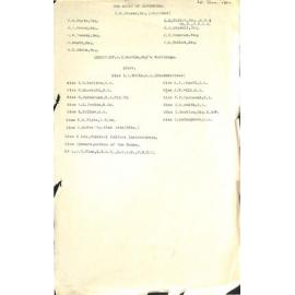 Timaru Girls' High School Chronicle 1942