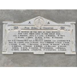 Gleniti WWI war memorial plaque