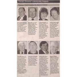 Timaru District community board candidates 1998 local authority elections