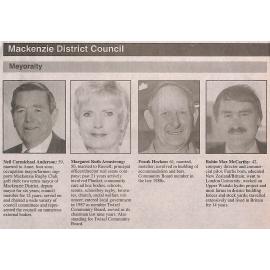 Mackenzie District Council candidates 1998 local authority elections