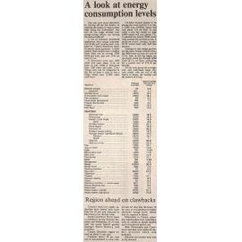 A look at energy consumption levels / Region ahead on clawbacks