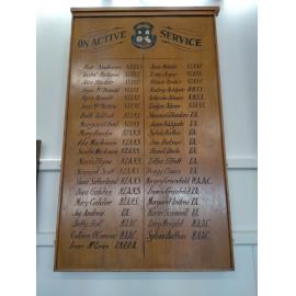 Timaru Girls' High School On Active Service honours board