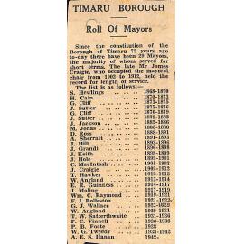 Timaru Borough: Roll of Mayors