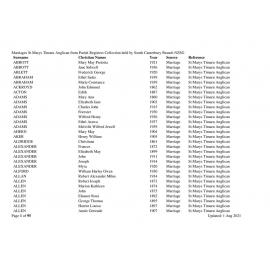 St Mary's Anglican Church Timaru: Index to marriage records