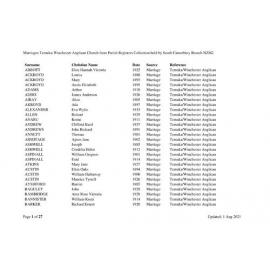 Temuka-Winchester Anglican District: Index to marriage records