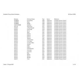Geraldine Primary School: Index to school records
